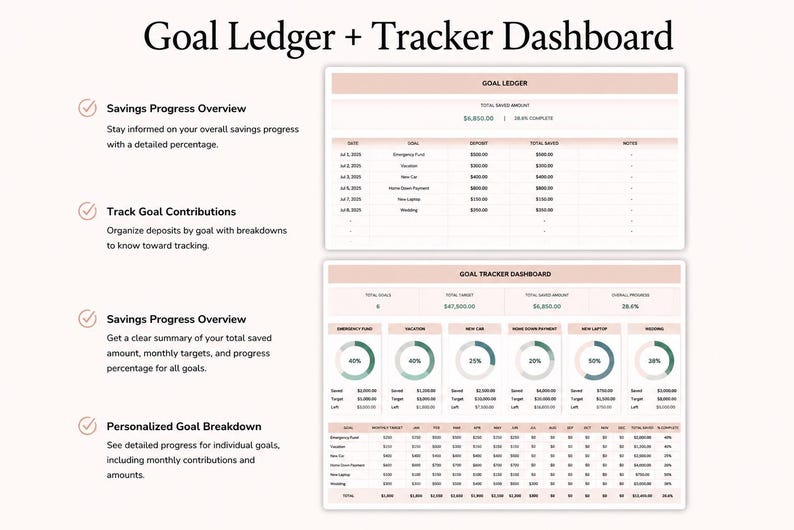 Budget Planner | Excel & Google Sheets