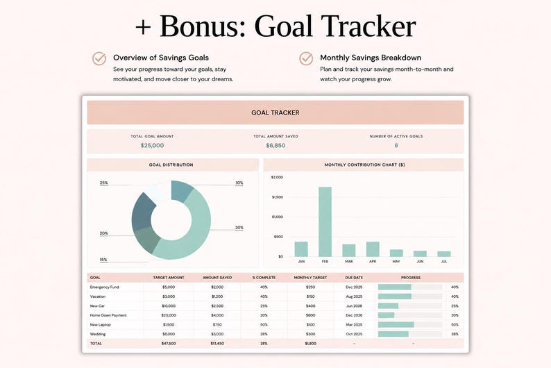 Budget Planner | Excel & Google Sheets