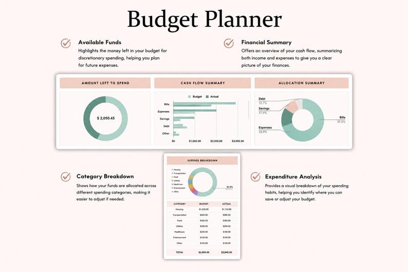 Budget Planner | Excel & Google Sheets
